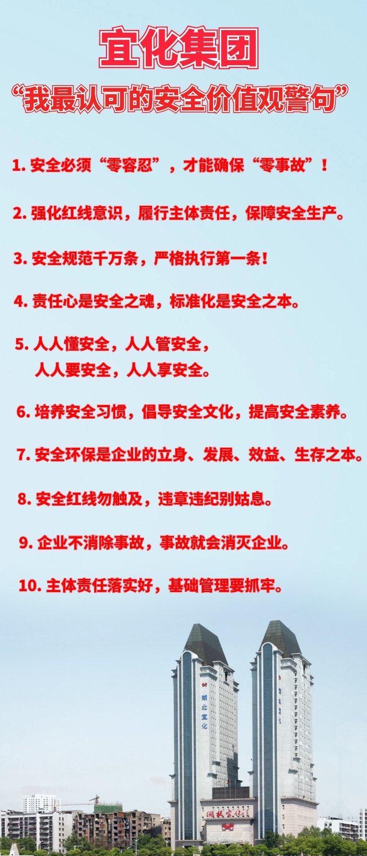 宜化集團“我最認可的安全價值觀警句”出爐！(圖1)